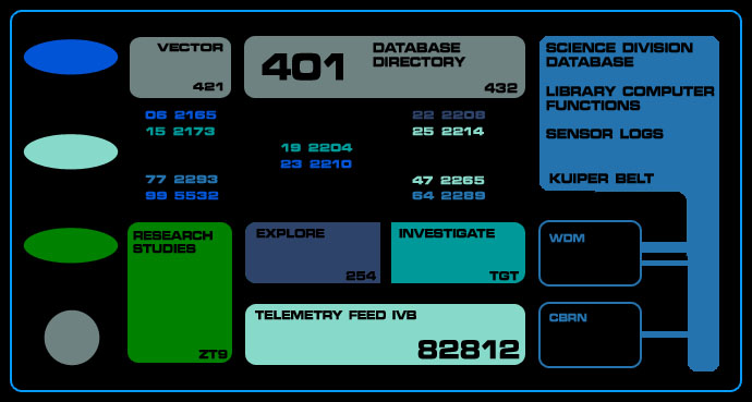 Federation control panel