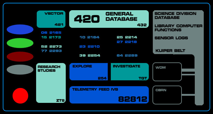 Federation control panel