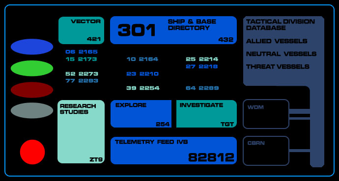Federation control panel